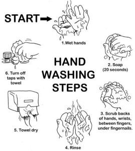 how-to-wash-hands-hand-washing-3